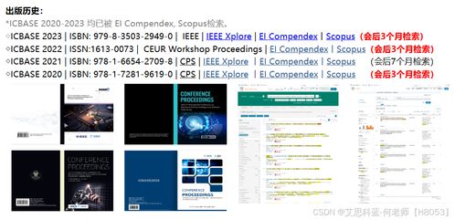 第五屆大數(shù)據(jù)、人工智能與軟件工程國際研討會（ICBASE 2024） 聚焦人工智能應(yīng)用軟件開發(fā)新趨勢